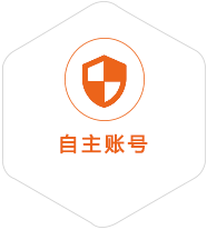 横峰到越南国际快递
